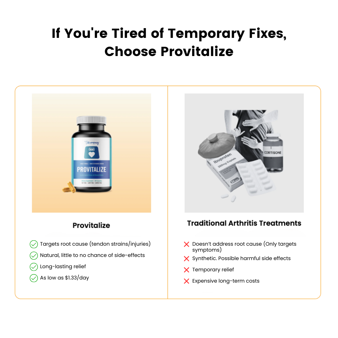 Provitalize